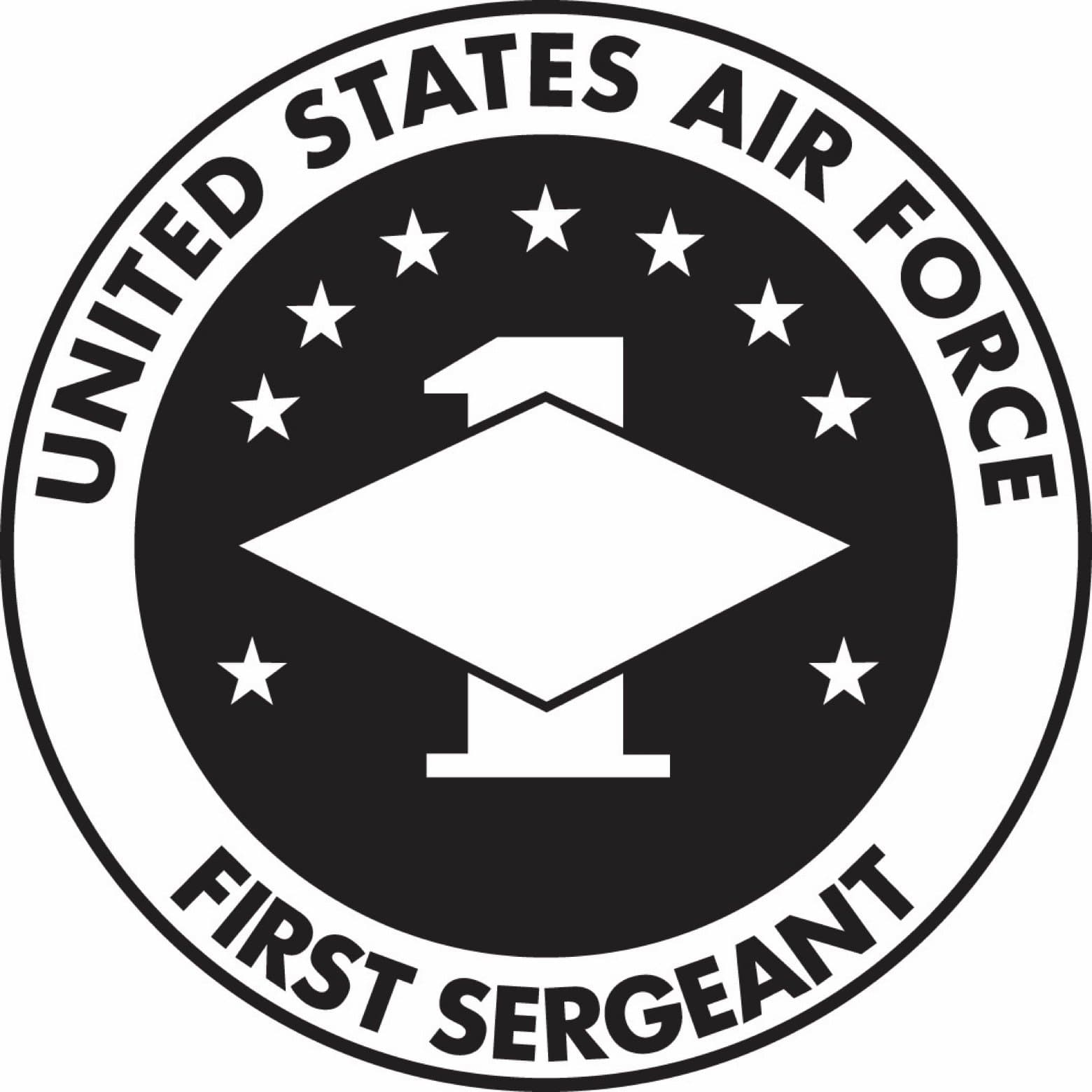 KMC First Sergeant Council